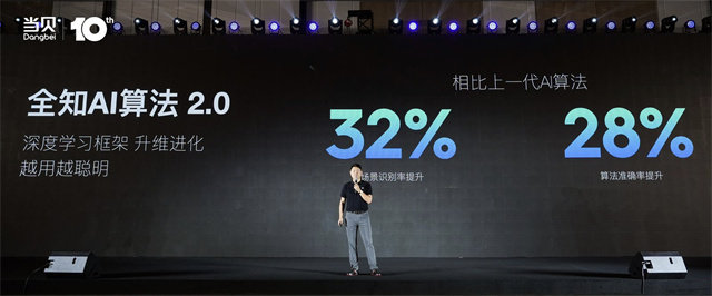 当贝十周年新品发布会成功举办 当贝X5 Ultra超级全色激光投影正式发布